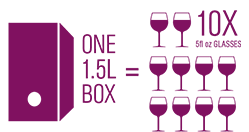 Wine Icon